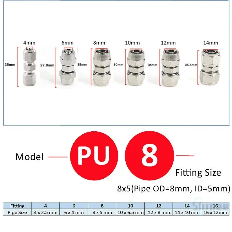 Connecteur rapide d'air pneuma - Compression Fitting Brass avis et prix