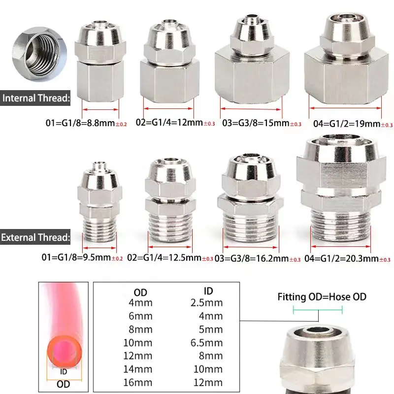Raccords pneumatiques en cuivr - Compression Fitting Brass avis et prix